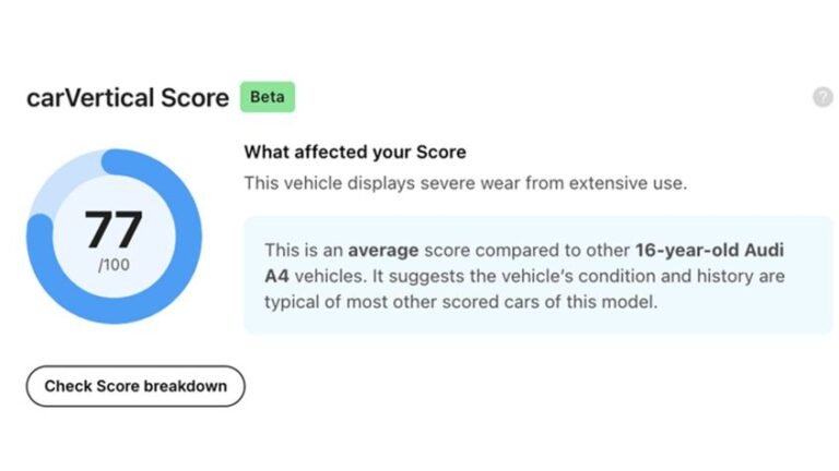 The 5-minute check that could save you £4,800 on a used car