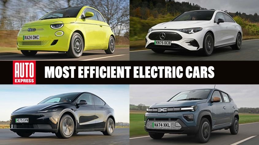 Most efficient electric cars 2026