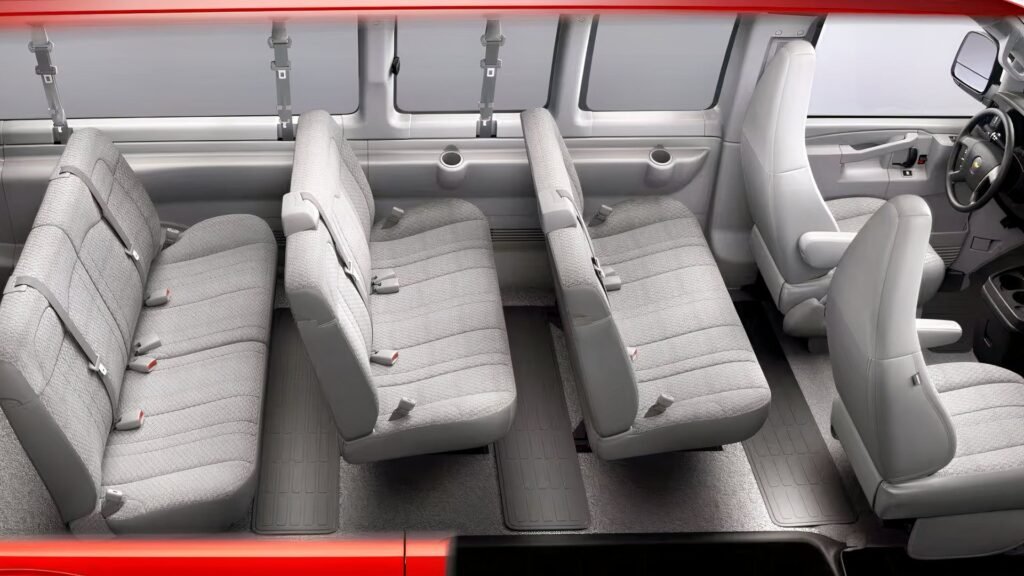 The Only V8-Powered Family Van On Sale In The USA Refuses To Die