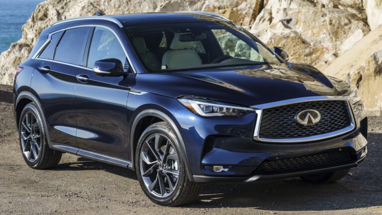 Here's How Much A 2021 Infiniti QX50 Has Depreciated In 5 Years